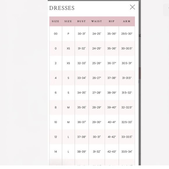 Loveshackfancy Norma dress - Picture 3 of 11